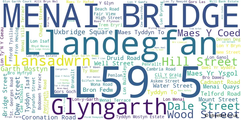 A word cloud for the LL59 5 postcode